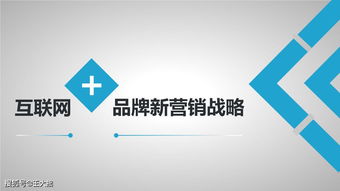 企业如何利用网络品牌，进行网络品牌营销与形象策划